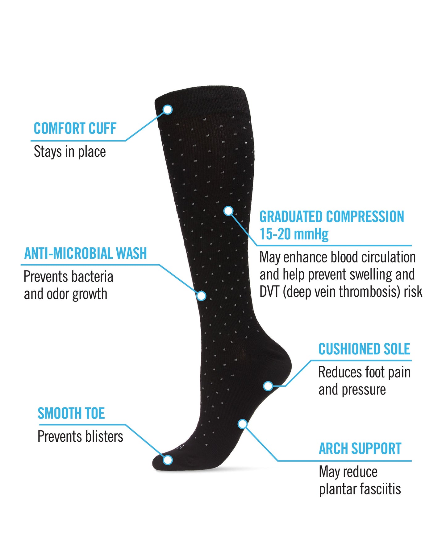 Unisex Swiss Dot Cotton Blend 15-20mmHg Graduated Compression Socks